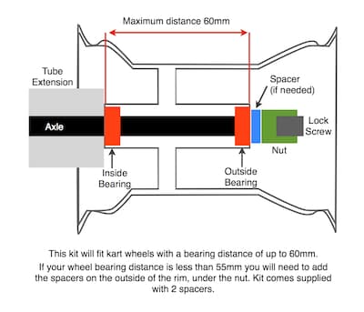 Bearing_Distance